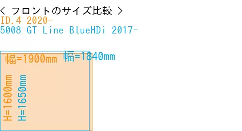 #ID.4 2020- + 5008 GT Line BlueHDi 2017-